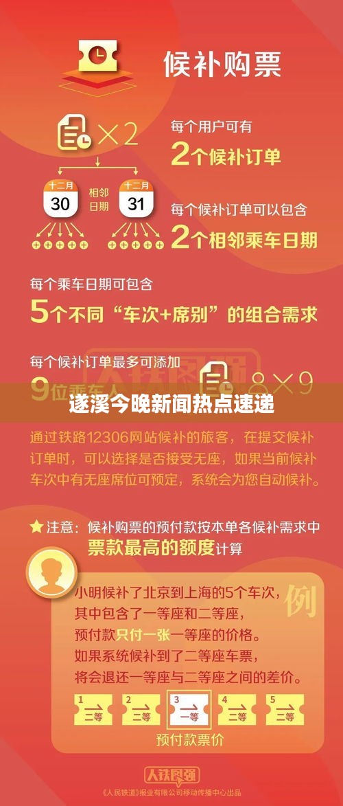 遂溪今晚新闻热点速递