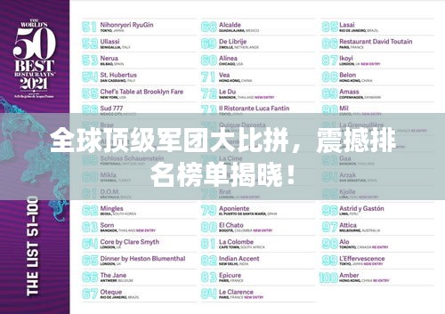 全球顶级军团大比拼，震撼排名榜单揭晓！