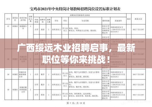 广西绥远木业招聘启事，最新职位等你来挑战！