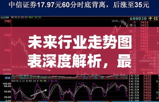 未来行业走势图表深度解析，最新趋势一目了然