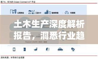 土木生产深度解析报告，洞悉行业趋势，引领创新发展