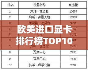 欧美进口显卡排行榜TOP10，哪些品牌独占鳌头？