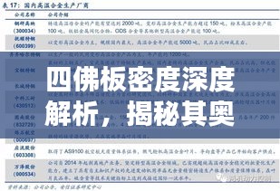 四佛板密度深度解析，揭秘其奥秘与特性！