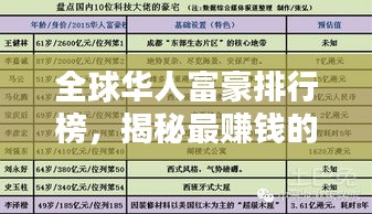 全球华人富豪排行榜，揭秘最赚钱的华人大佬！