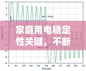 家庭用电稳定性关键，不断电线路的重要性