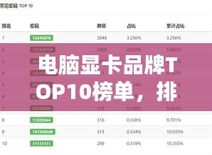 电脑显卡品牌TOP10榜单，排名大揭秘！