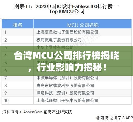草间求活