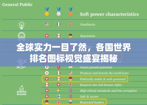 天南地北