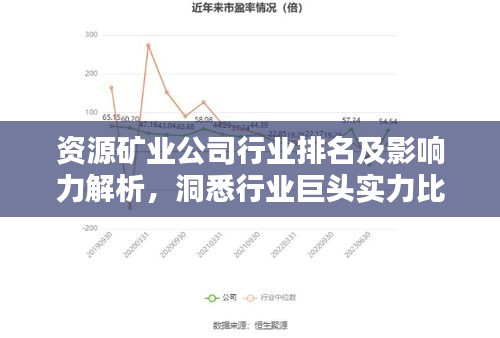 资源矿业公司行业排名及影响力解析，洞悉行业巨头实力比拼！