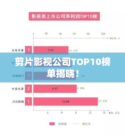 忠心耿耿