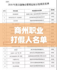 商州职业打假人名单大揭秘，最新更新！