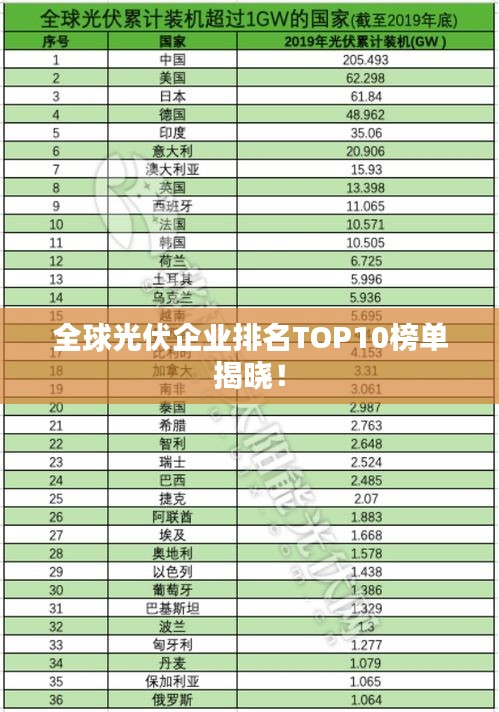 降尊纡贵