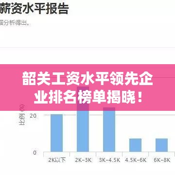 标新竖异
