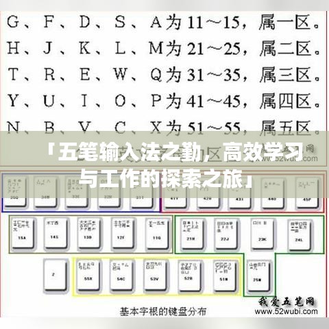 「五笔输入法之勤，高效学习与工作的探索之旅」