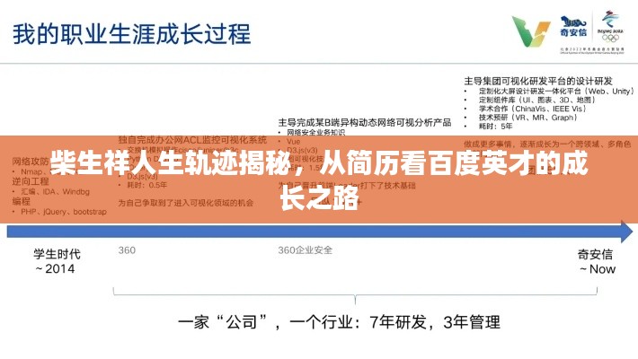柴生祥人生轨迹揭秘，从简历看百度英才的成长之路