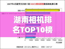 生离死别