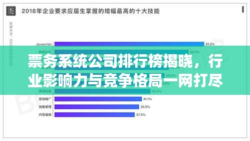票务系统公司排行榜揭晓，行业影响力与竞争格局一网打尽