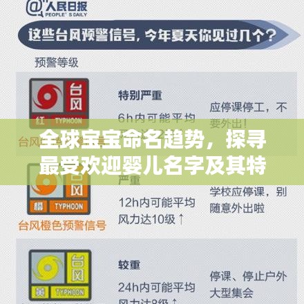 全球宝宝命名趋势，探寻最受欢迎婴儿名字及其特点解析