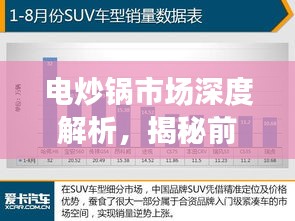 电炒锅市场深度解析，揭秘前十名排名！
