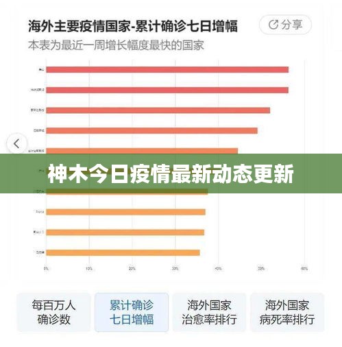 倦鸟思归