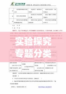 富贵利达