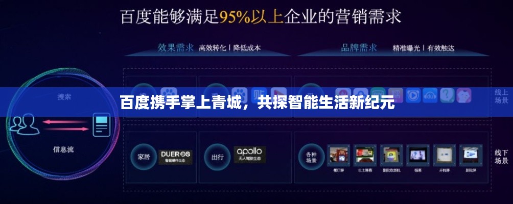 东张西望