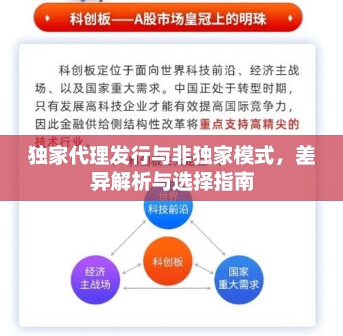 独家代理发行与非独家模式，差异解析与选择指南