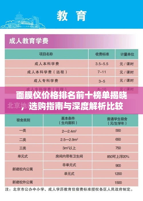 面膜仪价格排名前十榜单揭晓，选购指南与深度解析比较