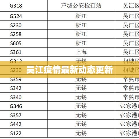 吴江疫情最新动态更新