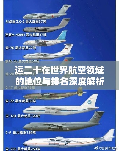 联系方式 第7页